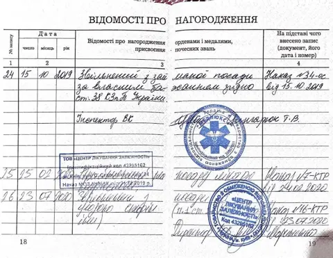 ведомости — Клініка Колібрі
