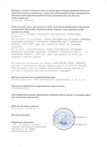 Документ — Международная Антинаркотическая Ассоциация