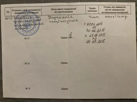 Дипломи — Частная медицинская практика наркология психиатрия