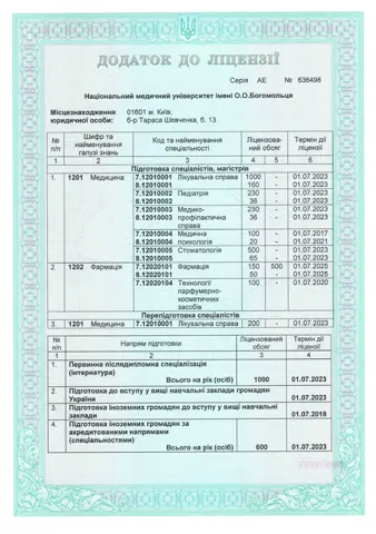 license2a — Національний медичний університет імені О.О.Богомольця — консультативно-діагностична поліклініка