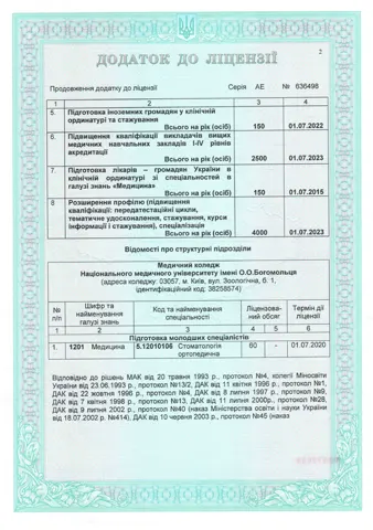 license3a — Національний медичний університет імені О.О.Богомольця — консультативно-діагностична поліклініка